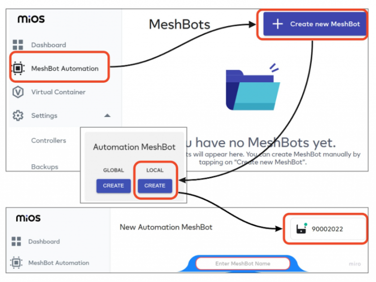 Local vs. Global Meshbots